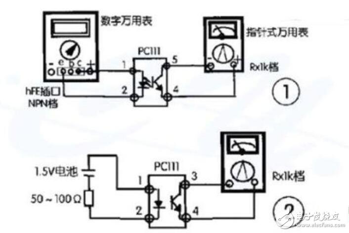 光耦合器怎么测好坏