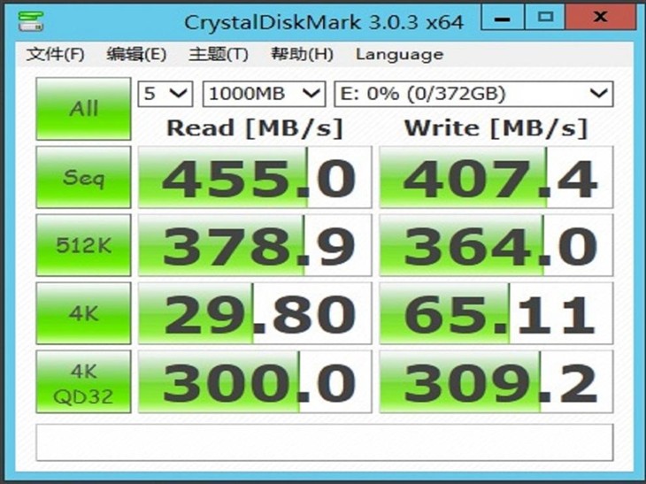 专业值得信赖 建兴企业级SSD技术为盈