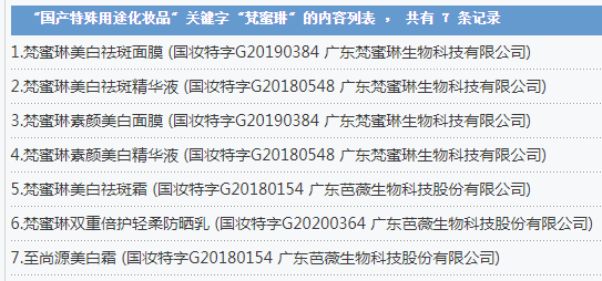 微商梵蜜琳六級代理制度或涉傳銷核心產品成分存疑
