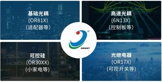 教你5分钟内认识光电耦合器！