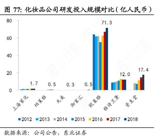 借《浪姐》出圈的梵蜜琳：伪大牌真微商