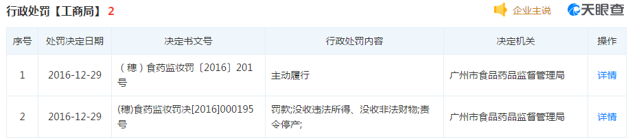 赵薇代言的传奇今生陷风波 代理制度“疑似”遭多次举报