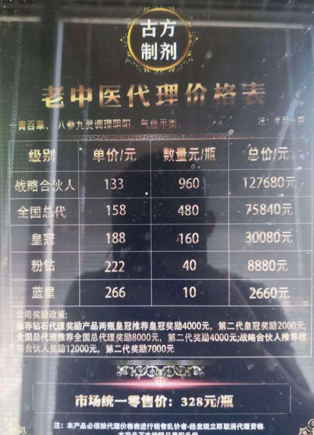 安源一微商代理半年三百万 “售前”人员伪装成女性
