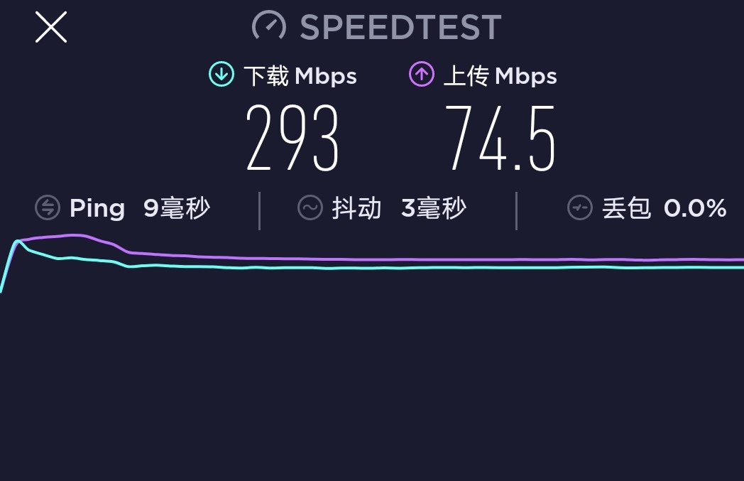 realme线诚意满满