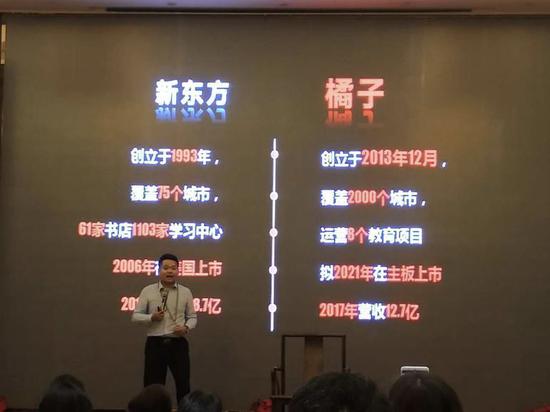 2300名代理商被骗数亿 起底橘子网络招商骗局