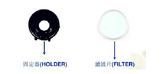 三分钟快速了解手机摄像头行业的前世今生！