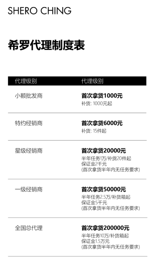希罗微商宣传普通饮品“抗糖防癌”涉嫌违规 代理返利层级多达六层