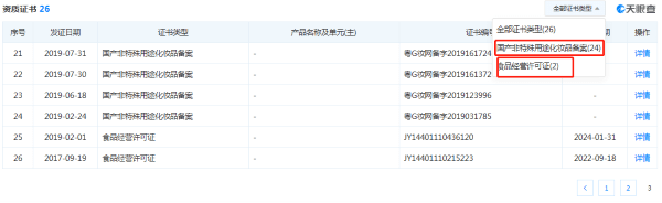 希罗微商宣传普通饮品“抗糖防癌”涉嫌违规 代理返利层级多达六层
