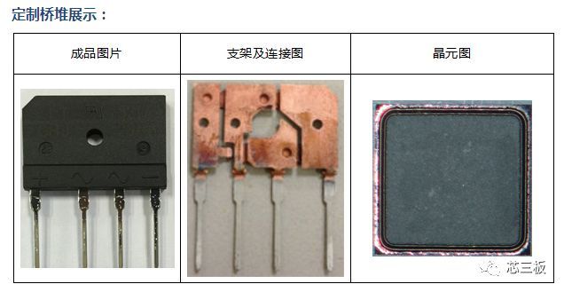 这家亿光的代理商用定制光耦居然把公司卖出了125亿元天价！