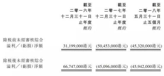 裁员6000多人、关店1300多家！珠海这间“烂通街”的潮牌如今也要倒闭了！