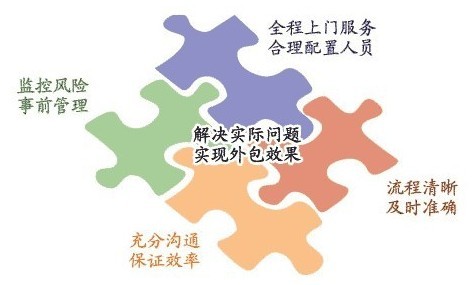 金投保险网-金投网