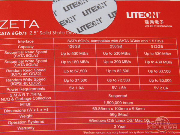 性价比之选!建兴回归之作LiteOn ZETA评测