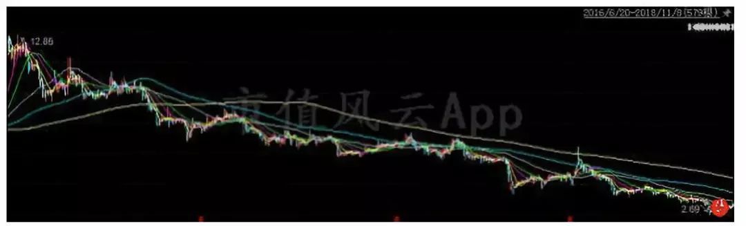 时代抛弃谁哪闻道歉声：智能手机变革浪潮中的星星科技