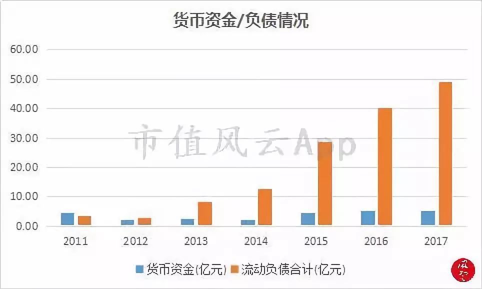 时代抛弃谁哪闻道歉声：智能手机变革浪潮中的星星科技