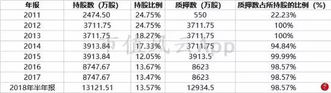时代抛弃谁哪闻道歉声：智能手机变革浪潮中的星星科技