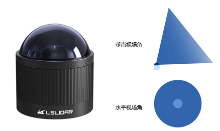 【亮点回顾】镭神智能3D SLAM无人叉车招商代理大会暨新品发布会成功！
