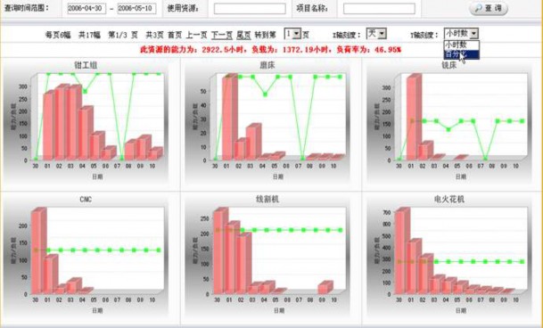 光宝移动