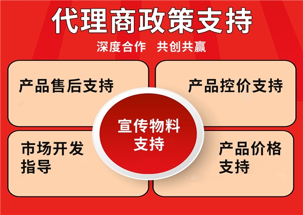 超级狮投影全面开放加盟首批代理商加速淘金投影市场