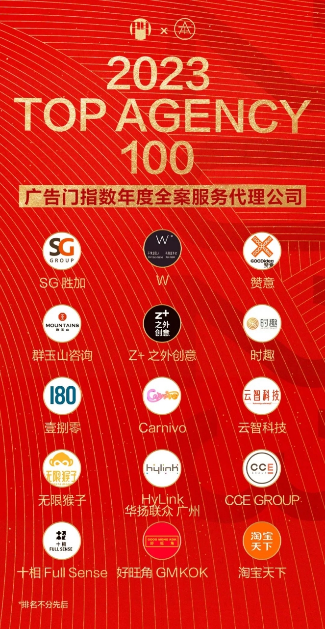 淘宝天下入选2023广告门指数年度全案服务代理公司TOP15