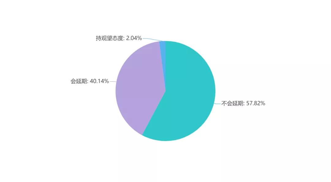 华南电子市场调研大数据 电子智造新风向产业链协同共进呼声高（内有福利）