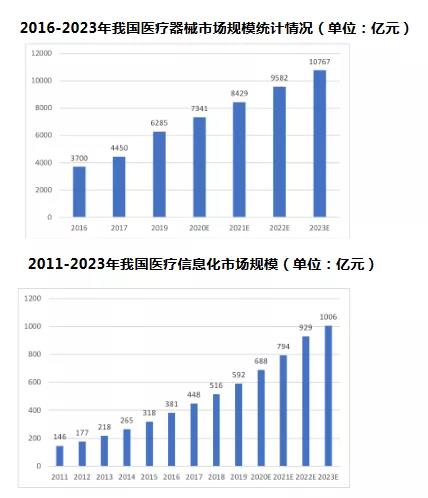 华南电子市场调研大数据 电子智造新风向产业链协同共进呼声高（内有福利）