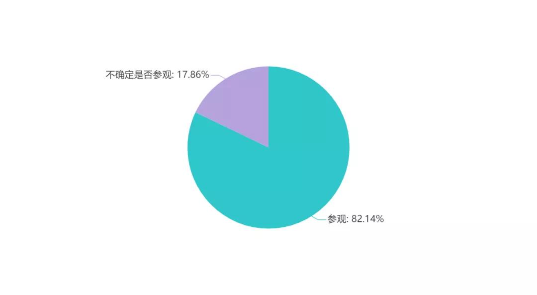 华南电子市场调研大数据 电子智造新风向产业链协同共进呼声高（内有福利）