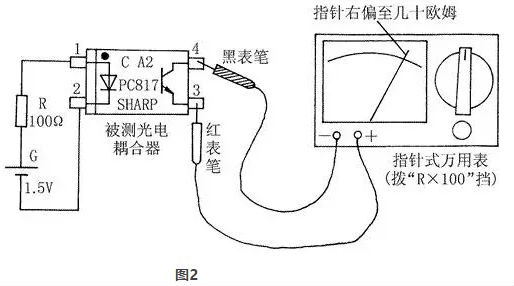 如何用万用表检测光电耦合器的好坏？