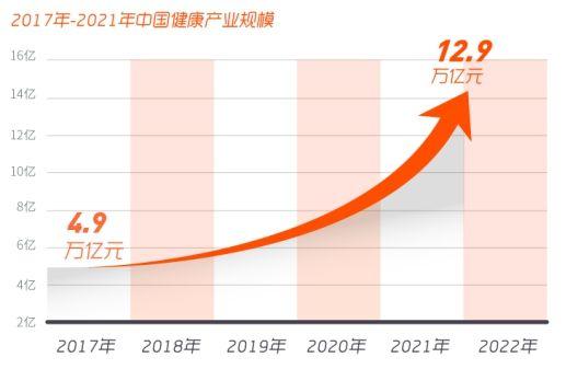 最低门槛获取最大利益VA品牌圆你创业梦想
