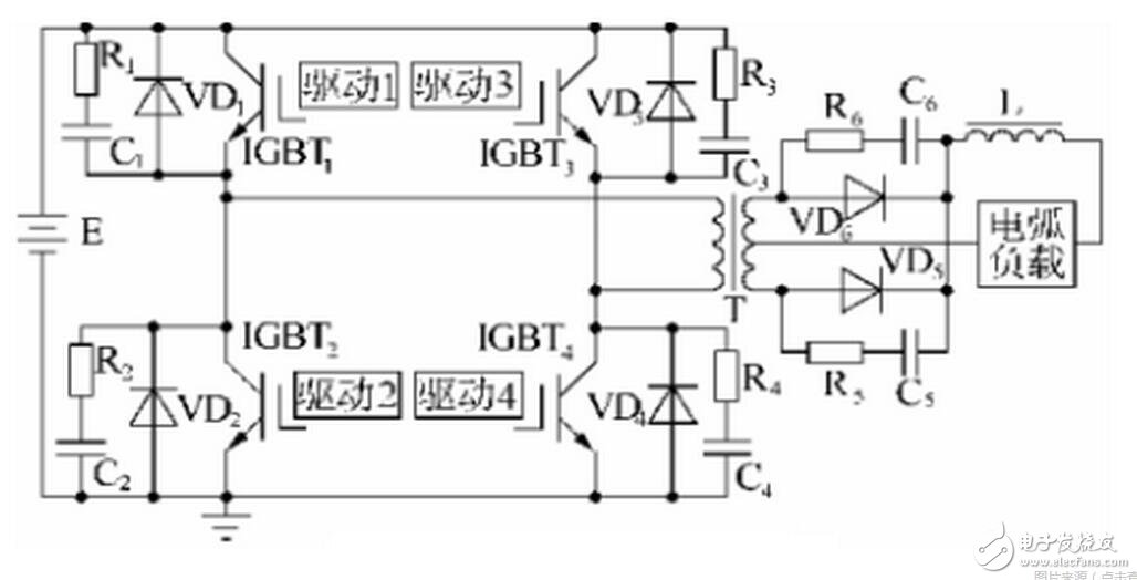IGBT在逆变电路中的测试与仿真IGBT逆变器缓冲定律