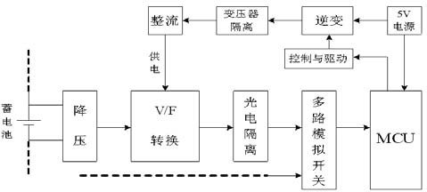 基于线性电路直接采样法的串联电池组电压测量