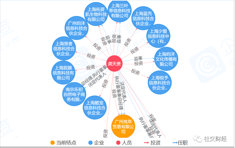 30亿微商品牌“花皙蔻CLORISLAND”产品为何因虚假宣传屡成被告？