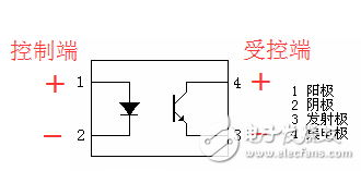 817c光耦中文资料介绍