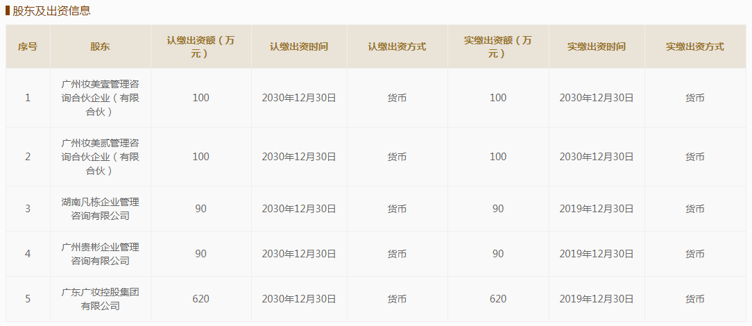 微商梵蜜琳六级代理制度或涉 核心产品成分存疑