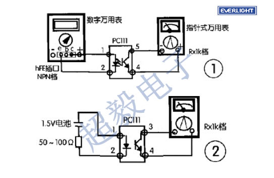 超毅教你如何检测亿光光耦光电耦合器的好坏