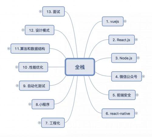 代理招商网