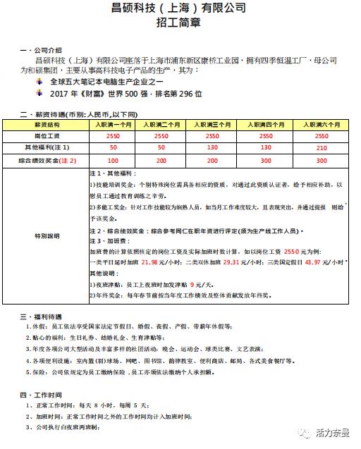 【劳务输出】待遇好福利多这些大企业你值得拥有