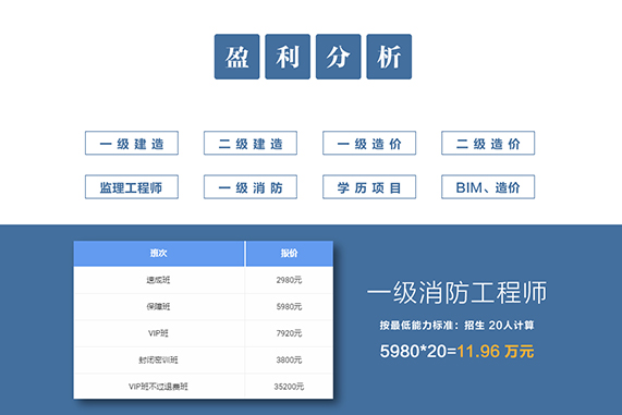 欢迎咨询：一级造价工程师课程培训代理招商费用