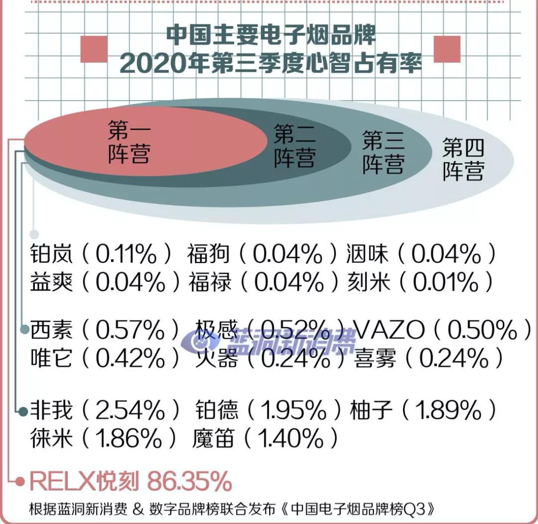 微商大军涌入一个新行业：“别错过暴富的机会！”