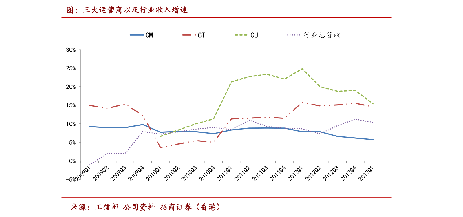 商招募（股票软件加盟代理）