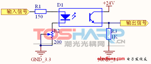 光耦测试之频率篇