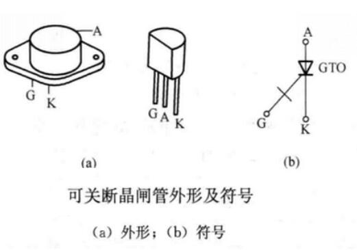 可关断晶闸管结构_可关断晶闸管优缺点