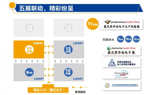 华南站丨更多组团企业已登记抓紧最后的机会