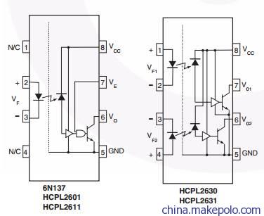 供应仙童仙童高速光耦HCPL2601 品牌高速光耦