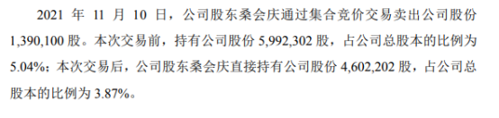 光宝联合股东桑会庆减持13901万股权益变动后持股比例为387%