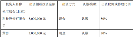 光宝联合拟投资800万设立四川控股子公司 持股80%