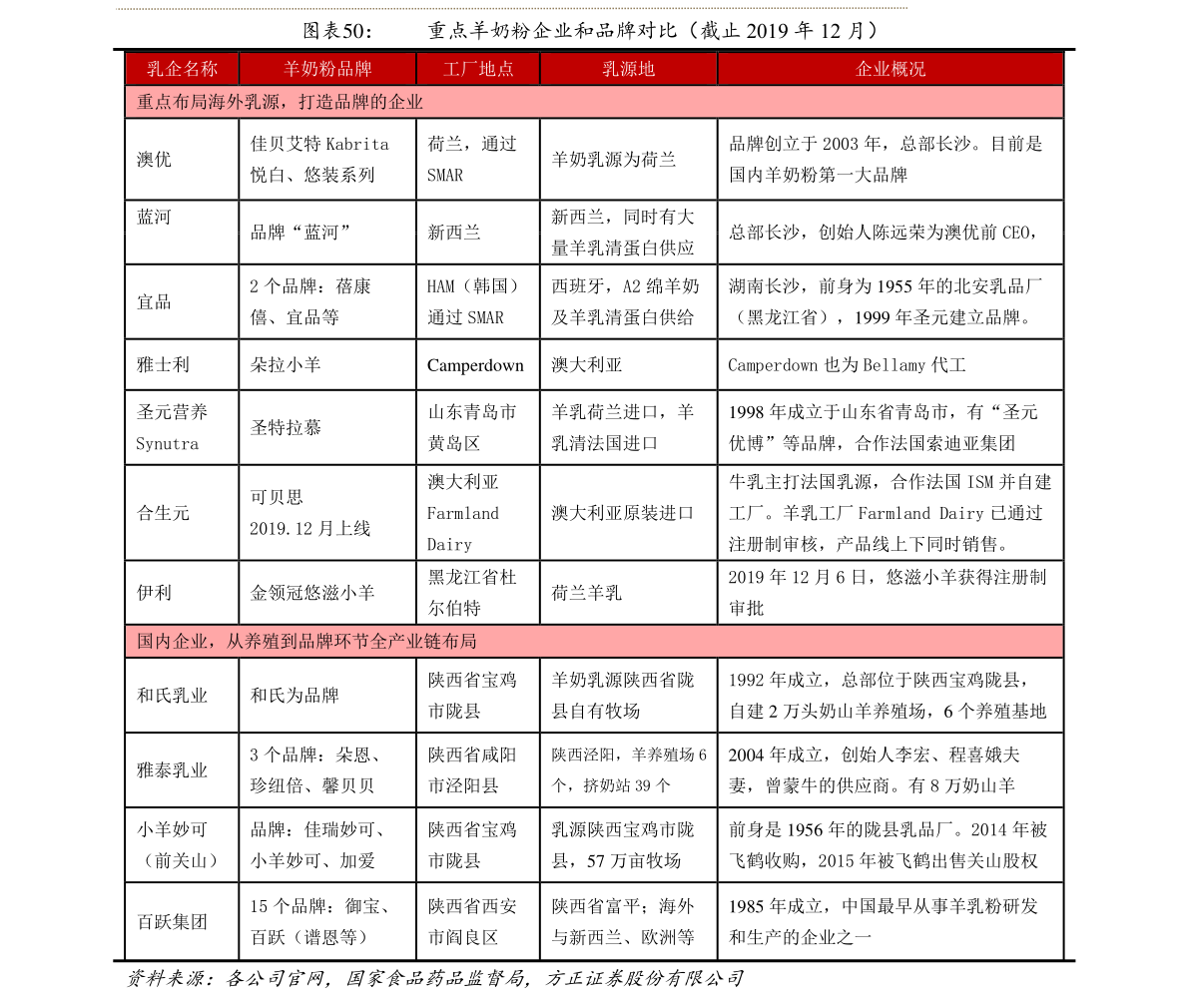 太阳能移动电源哪个牌子好（太阳能电池片）