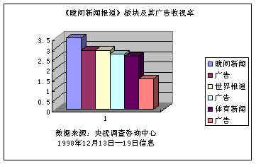 新网页 1