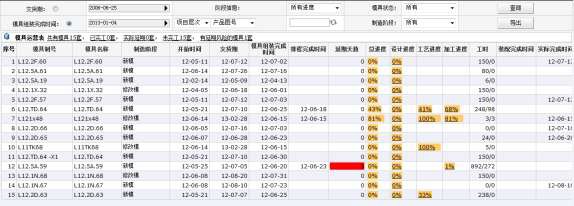 光宝移动