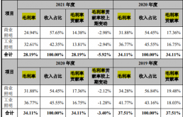 半导体材料