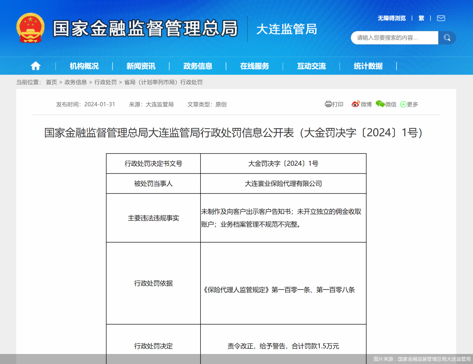 涉三项违规大连寰业保险代理有限公司合计被罚3万元